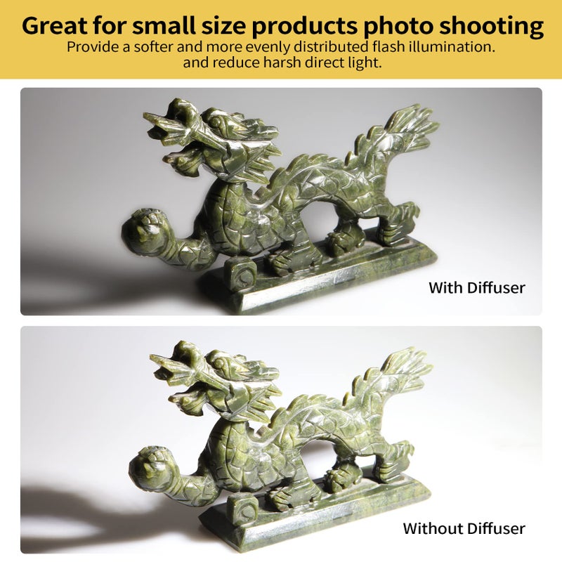 Meking Mini Softbox Photography Lighting Kit, Portable 4x4.8in Continuous Lighting LED Lamp with Collapsible Diffuser for Video Tabletop Studio Small Product Shooting, 2 Sets - Image 2